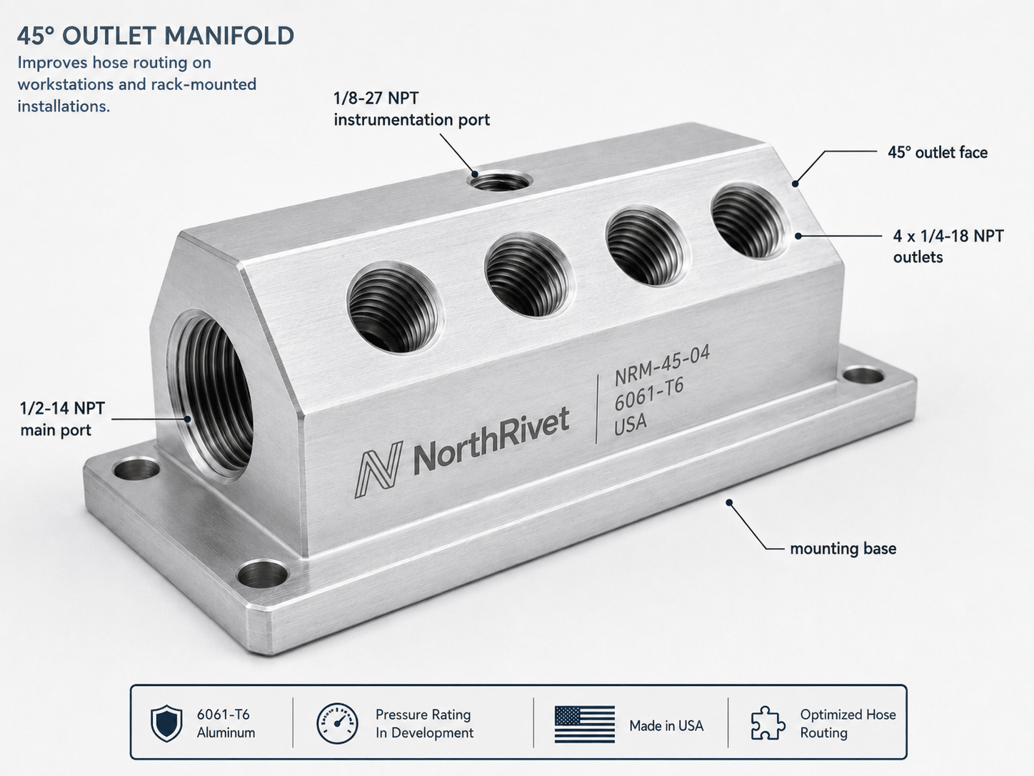 North Rivet NRM-45-04 engineering concept showing four 1/4-18 NPT outlets on a 45-degree face, a 1/8-27 NPT instrumentation port, a 1/2-14 NPT main port, and an integrated mounting base.